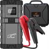 Acumulatori și accesorii – Încărcătoare pentru acumulator