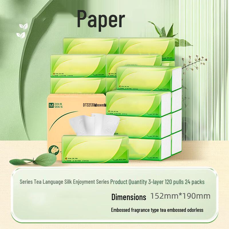 Tang Xiang Facial Tissue CN plug (adapter included)