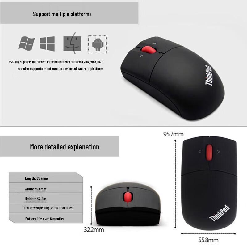 ThinkPad Wireless Mouse with Classic Red Dot