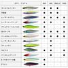 Daiwa Seabass Morethan Switch Hitter Pink Head Clear Chartreuse 85S Lure 85mm