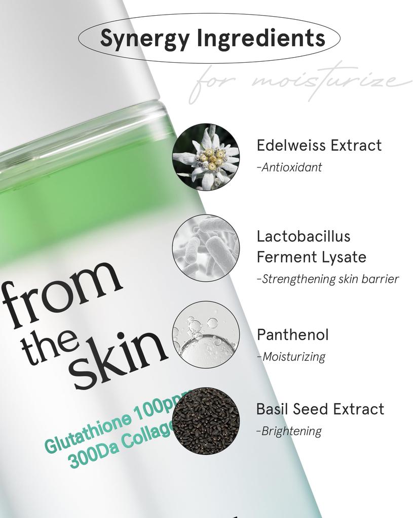 From the Skin Glutathione Collagen Ampoule Mist 80ml