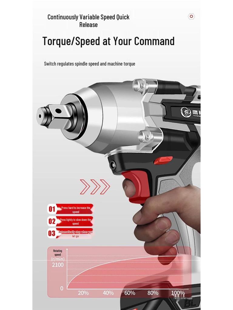 High Torque Brushless Electric Impact Wrench with Lithium Battery - Perfect for Auto Repair and Scaffolding