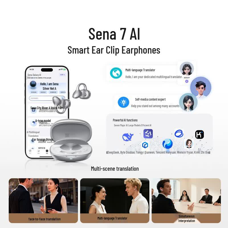SANAG F30 Open-Ear Clip Bluetooth Headphones