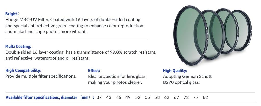 Haoge 49mm Ultra Slim MC UV Protection Ultraviolet Lens Filter for Fujifilm Camera Lenses Multi-Coated Canon, Nikon, Sony, Pentax, Olympus, Leica,