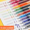 Morandi Quick-Dry Neutral Marker Pen for Note-Taking