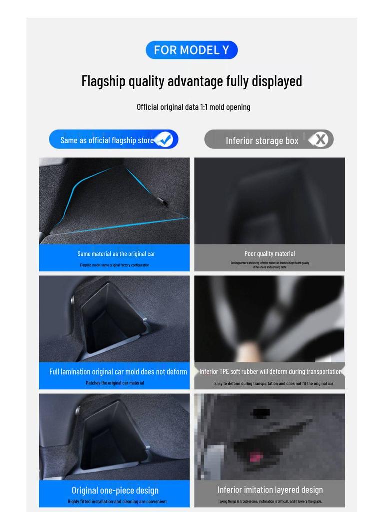 Tesla Model Y/3 Trunk Side Storage Box Cover - Interior Decoration Accessory