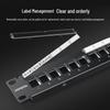 UGREEN 24-Port Empty Patch Panel