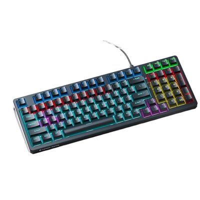 Periféricos para computadores – Teclados