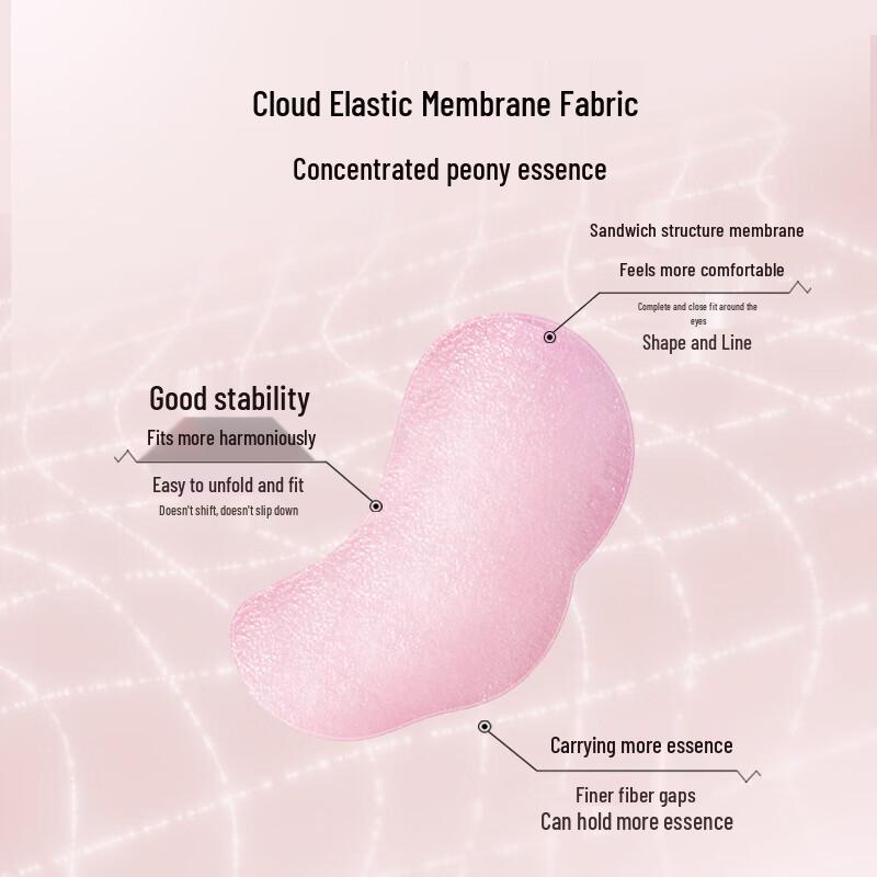 FAN BEAUTY DIARY Peony Pink Light Anti-Aging Eye Mask