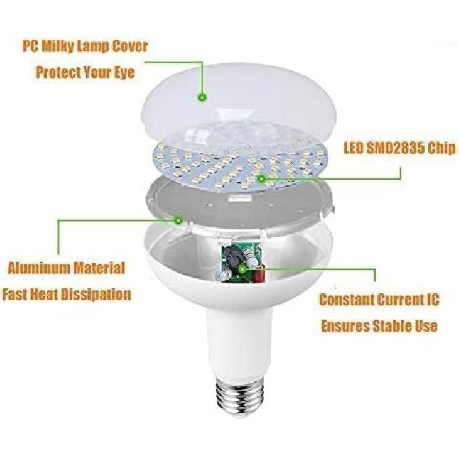 2Pack 18W LED R95 BR30 Light Bulb, 150 Watt Equivalent, Warm White 3000K, 1800LM E26 Base, Indoor Flood Lights for Recessed Cans (3000K-Warm White)