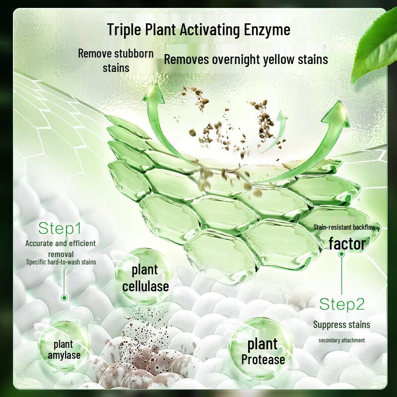 Runben Down Jacket Wipes & Liby Antibacterial Laundry Detergent Bundle