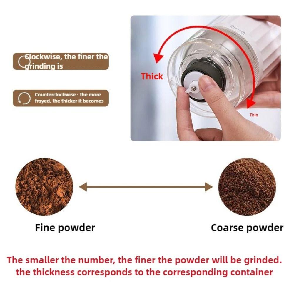 Cordless Electric Coffee Bean Grinder Labor-saving Coffee Bean Mill Coffee Grinder  Travel