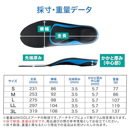 ZAMST Footcraft Series Insoles, Size L (25.0cm-26.5cm), Shock Absorption, Grip Type, Arch Support (MIDDLE), Unisex.
