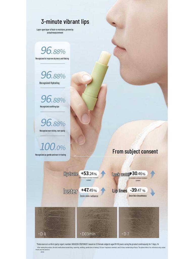 Runpei Hydrating Lipstick: Anti-Cracking Plant Extract Duo with Self-Deprecating Bear Design - Special Care Gift Edition.