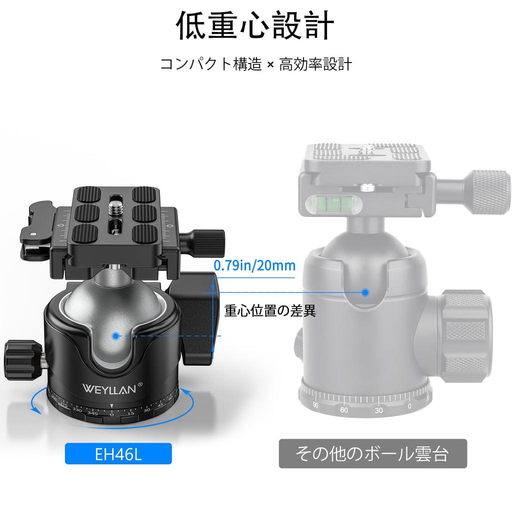 WEYLLAN EH46L Ball Professional Ball Head with Locking Slim 46mm Compatible with ARCA Swiss Compatible Quick Release Maximum Weight Capacity of for