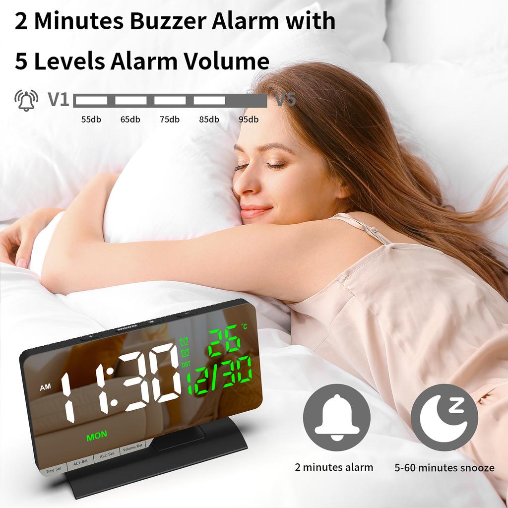 6.6 Large Display Digital Desk Clock, Dual Alarm Clock with Indoor TemperatureCelsiusDate, USBCelsiusType-C Charging Ports, 6- Dimmer, 5 Volume