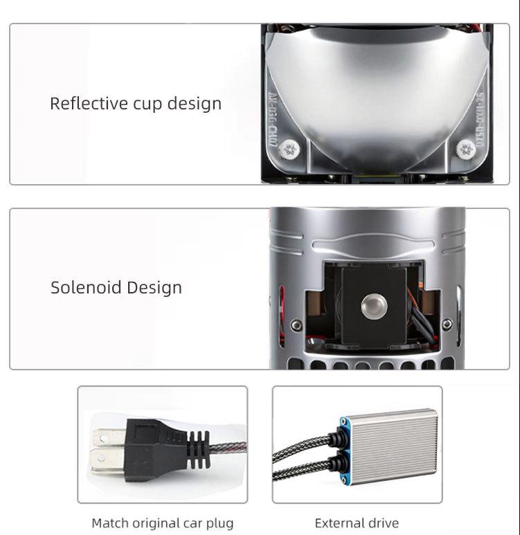 2Pcs Bi-LED H4 Projector Lens Headlight 180W 180000Lm for Car/Motor Lights CANBUS Dual High Low Beam Solenoid Auto Bulbs Turbo Fan Sharp Cutoff Lamp