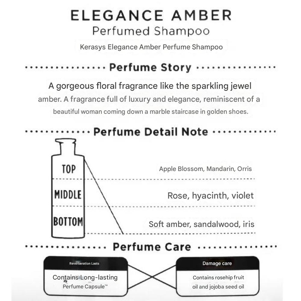 Kerasys Szampon Perfumowany Elegance Amber 750ml