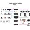 HuiDu AV-ZK16 Professional Smart Conference Controller (CN version)