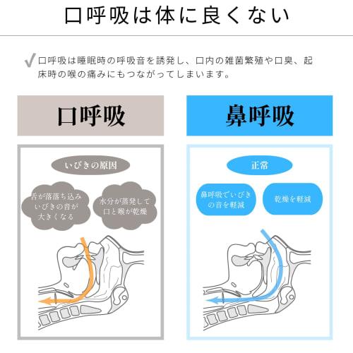 O.M.C TOKYO Nose Pins, Relieve Nasal Congestion, Expand Nasal Cavities, Reduce Snoring, Promote Nasal Breathing, and Help with Sleep Apnea, Silicone M