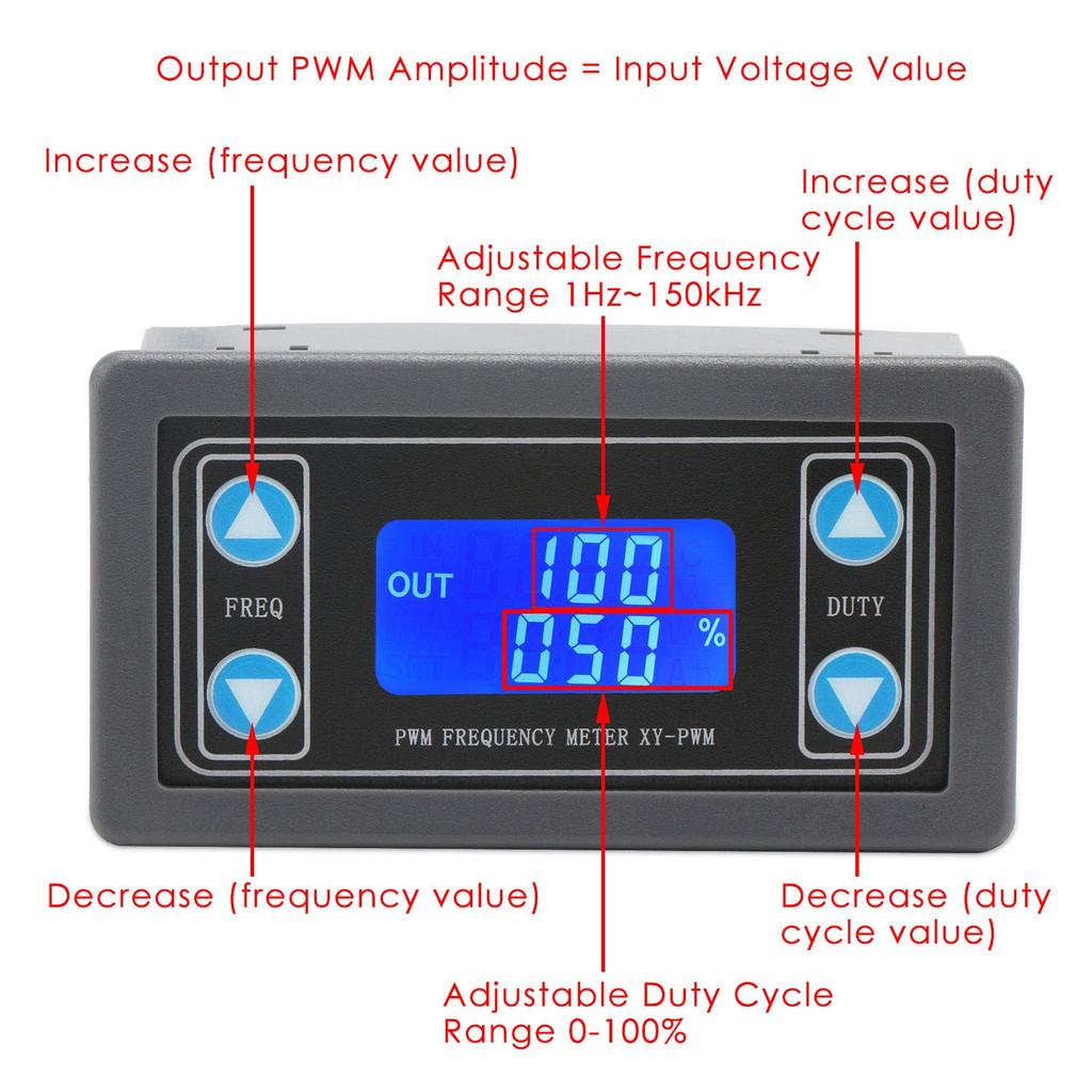 DROK Signal Generator, DC 3.3-30V Function Generator 5-30mA LCD Display PWM Pulse Frequency Duty Cycle Rectangular Wave Square Wave Signal Generator