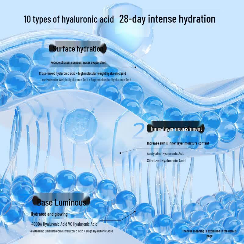 RELLET Hyaluronic Acid Hydrating Repair Mask