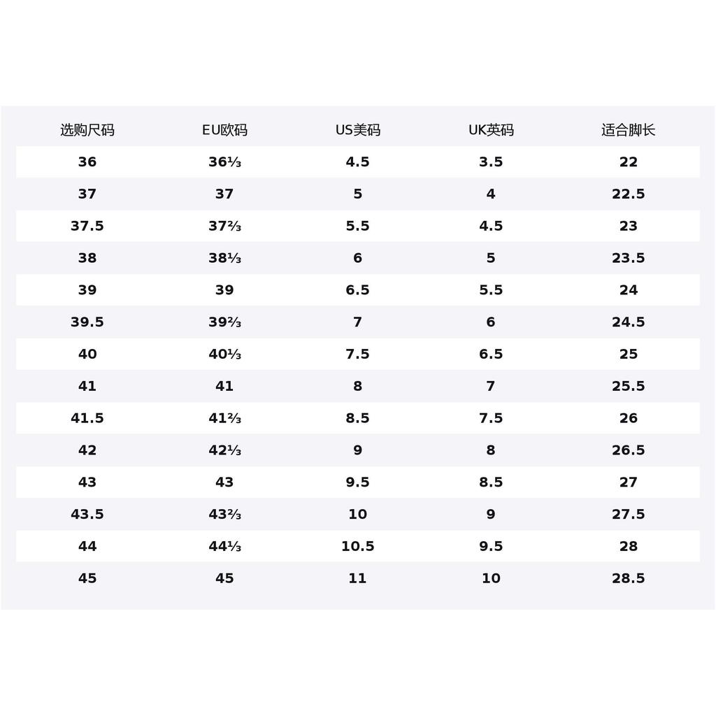 Li Ning Rubber Slip Resistant Abrasion Resistant Low top Badminton Shoes Unisex White AYAT003-3