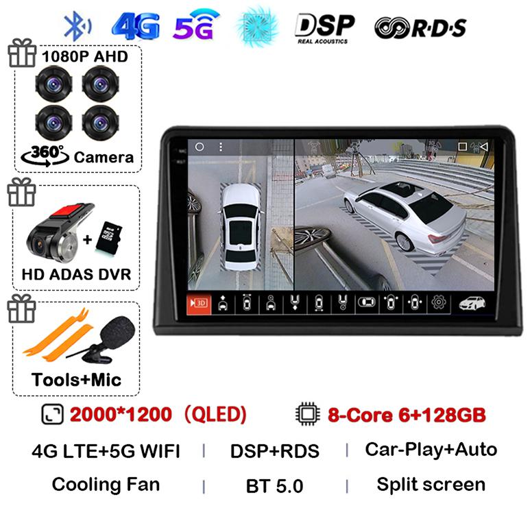 Android 14 Carplay Auto Car Radio WIFI+4G For Renault Express 2021 Video Multimedia Player GPS Audio Autoradio 360 Camera Stereo