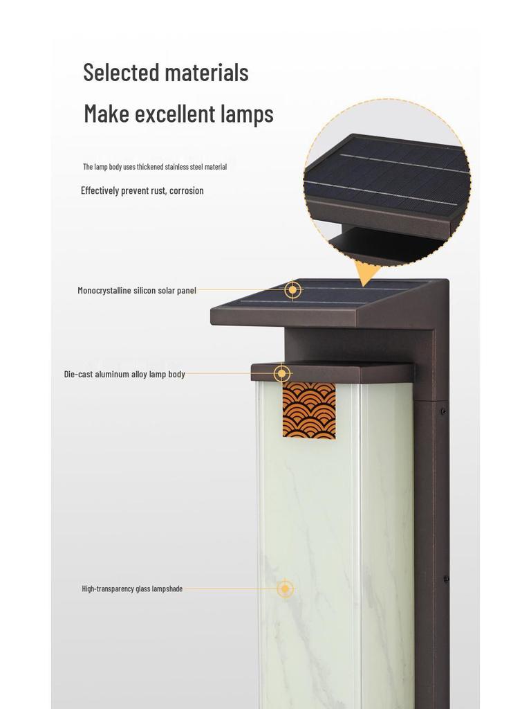 Solar Italian-Style Courtyard Wall Light – Waterproof, No Wiring Needed