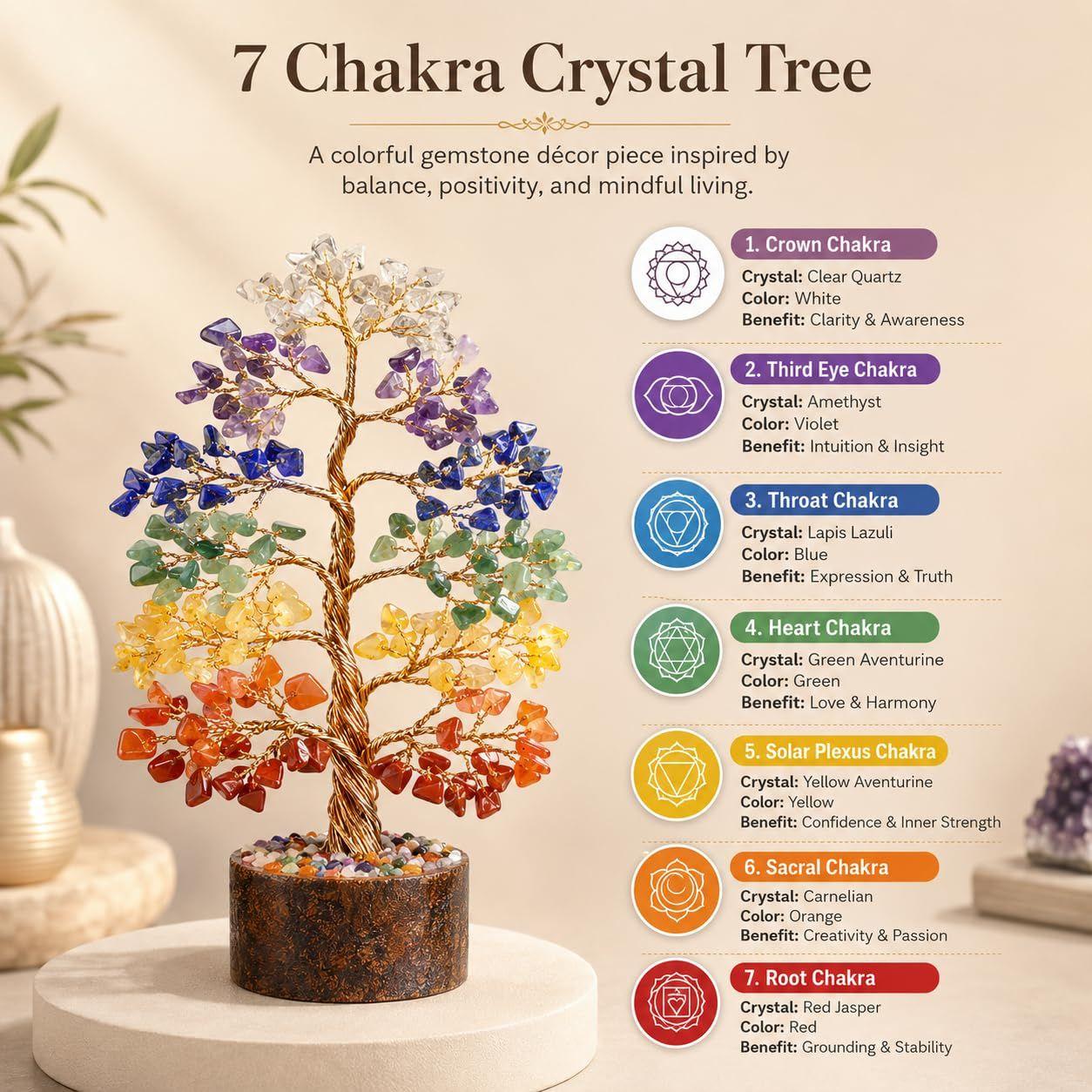 7 Chakra Crystal Tree Antique Showpiece - Positive Energy, Good Luck Gift, Vastu Decor, Spiritual Gift for Women, , Housewarming
