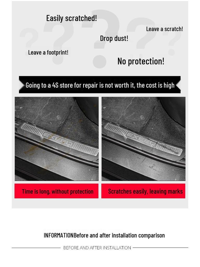 Exeed Atlantix Lingyun Vinddörr Tröskel Metallremsa TPU Transparent Skyddsfilm