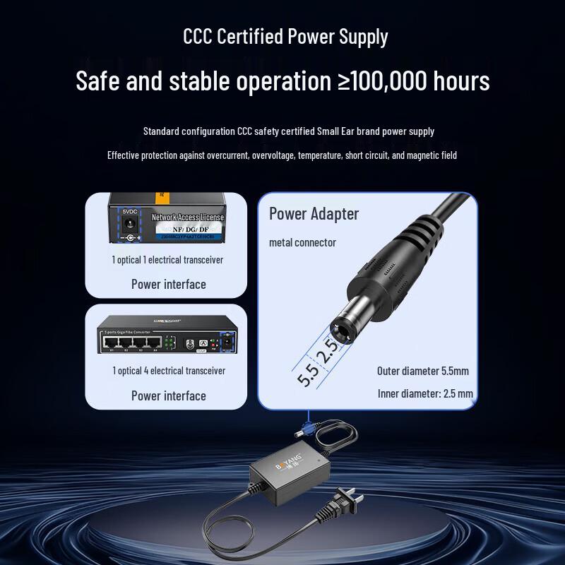 BOYANG Gigabit Fiber Media Converter