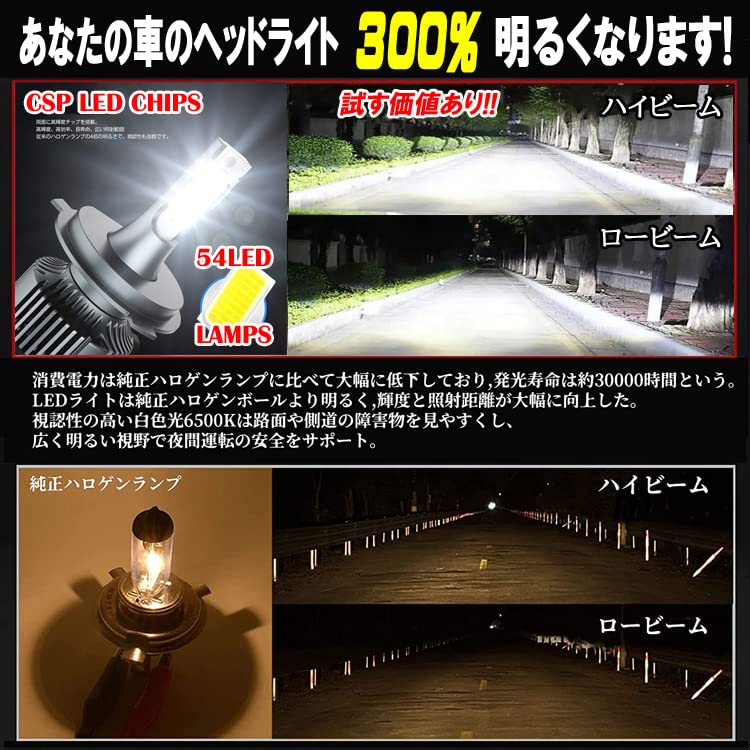 Suzuki Carry LED headlight T10 8 continuous white wedge bulbs 2 pieces present Hi/Low white 6500K Carry LED bulb easy installation 16000LM 1 unit
