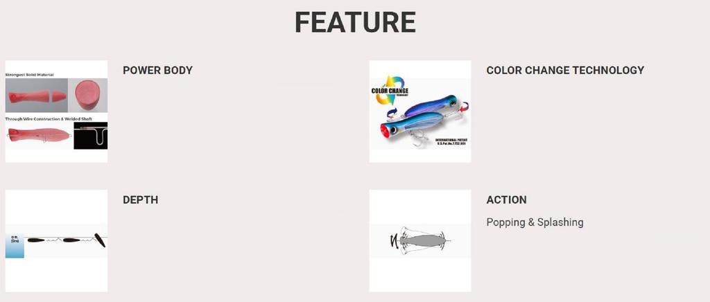 Yo Zuri Bull Pop 150 Mm Floating Lure R1154-CHBL (3964)