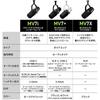 Shure Sure MV7i Dynamic Microphone & Audio Interface Black MV7I-J: 2 Channel Compatible Max 60dB+...