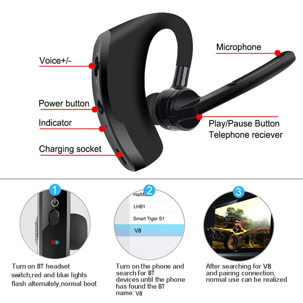 V8 Jednoslúchadlové Bluetooth 4.1 Slúchadlo 270 Stupňová Rotácia Handsfree Hovory Hlásenie Čísla Dlhá Výdrž