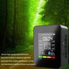 5 In1 CO2 Meter Digital Temperature Humidity Tester Carbon Dioxide TVOC HCHO Detector Air Quality Monitor Dropshipping Support