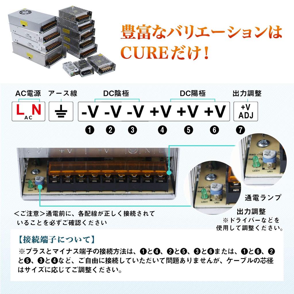 CURE Fuente de Alimentación Estabilizada Fuente de Alimentación Conmutada Convertidor AC DC 12V 40A 480W Ventilador de Refrigeración Convertidor de Alimentación DC Protección contra Sobrecarga Japonés