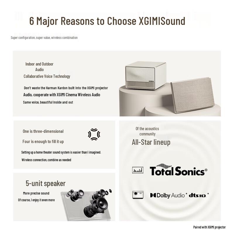 XGIMI Portable Bluetooth Speaker System