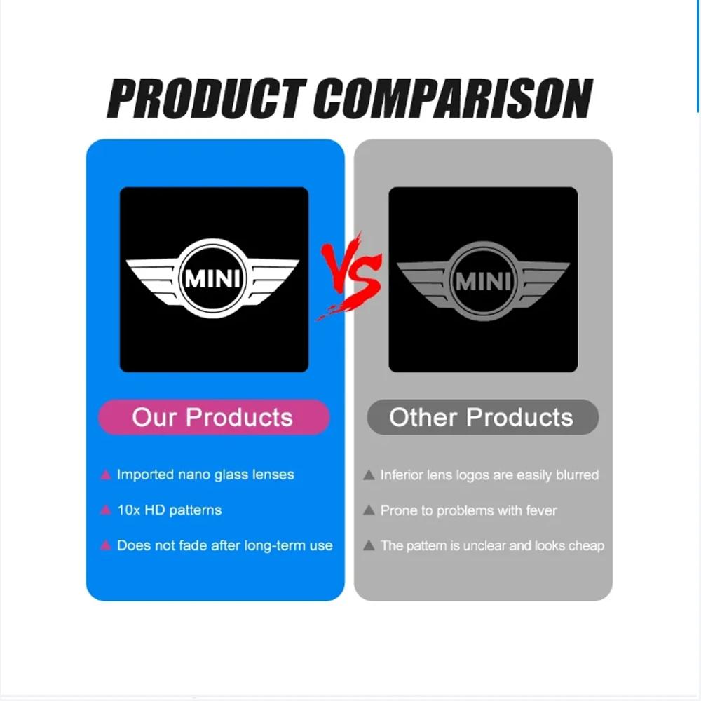 Autotür Willkommenslicht für Mini Cooper Works One JCW R56 R53 F54 F55 F56 Logo Geister Schatten LED Ambientebeleuchtung Universell passend