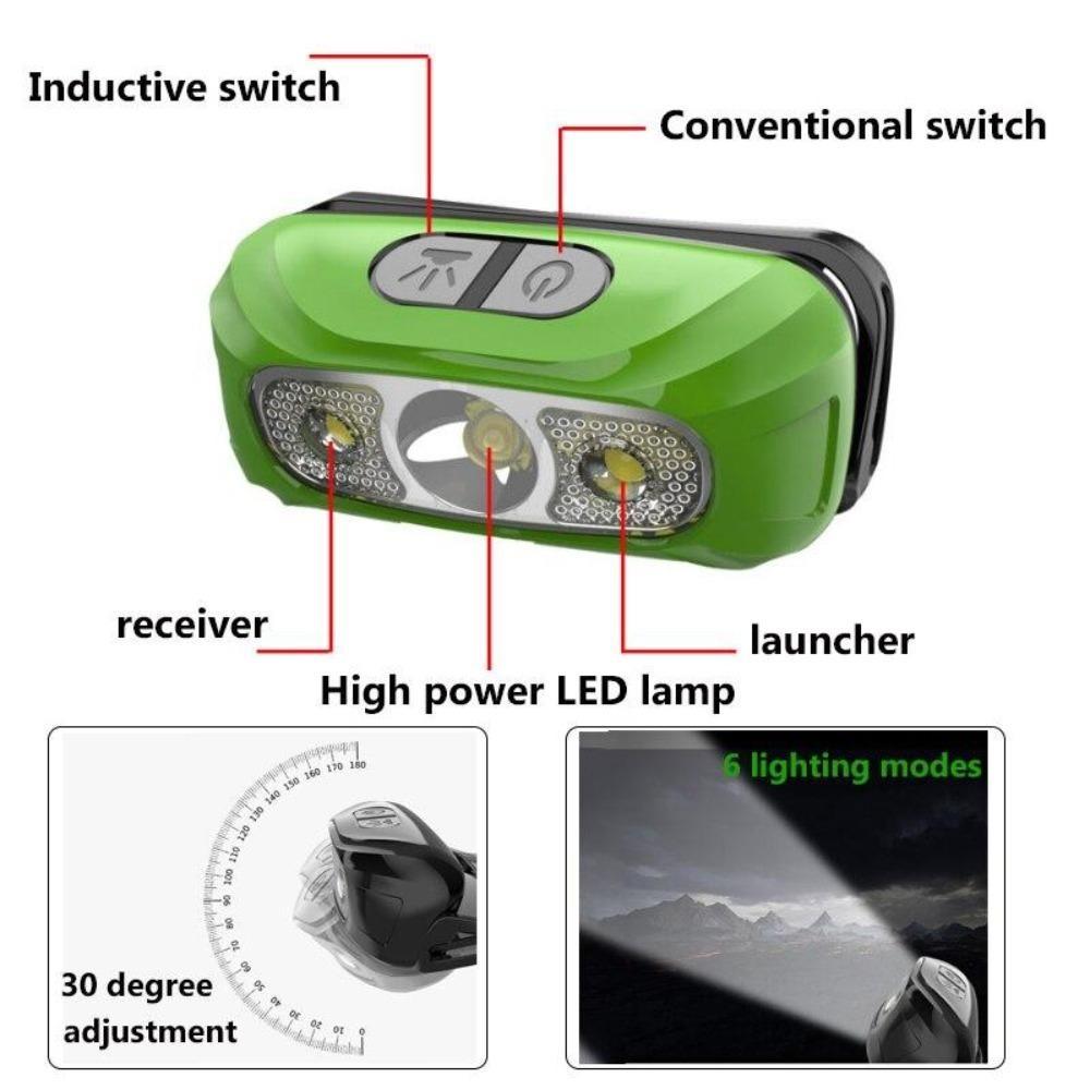 1PACK Mini Rechargeable Powerful Sensor Headlamp Fishing Camping USB Head Flashlight COB LED Head Light Torch Headlights Front Lantern