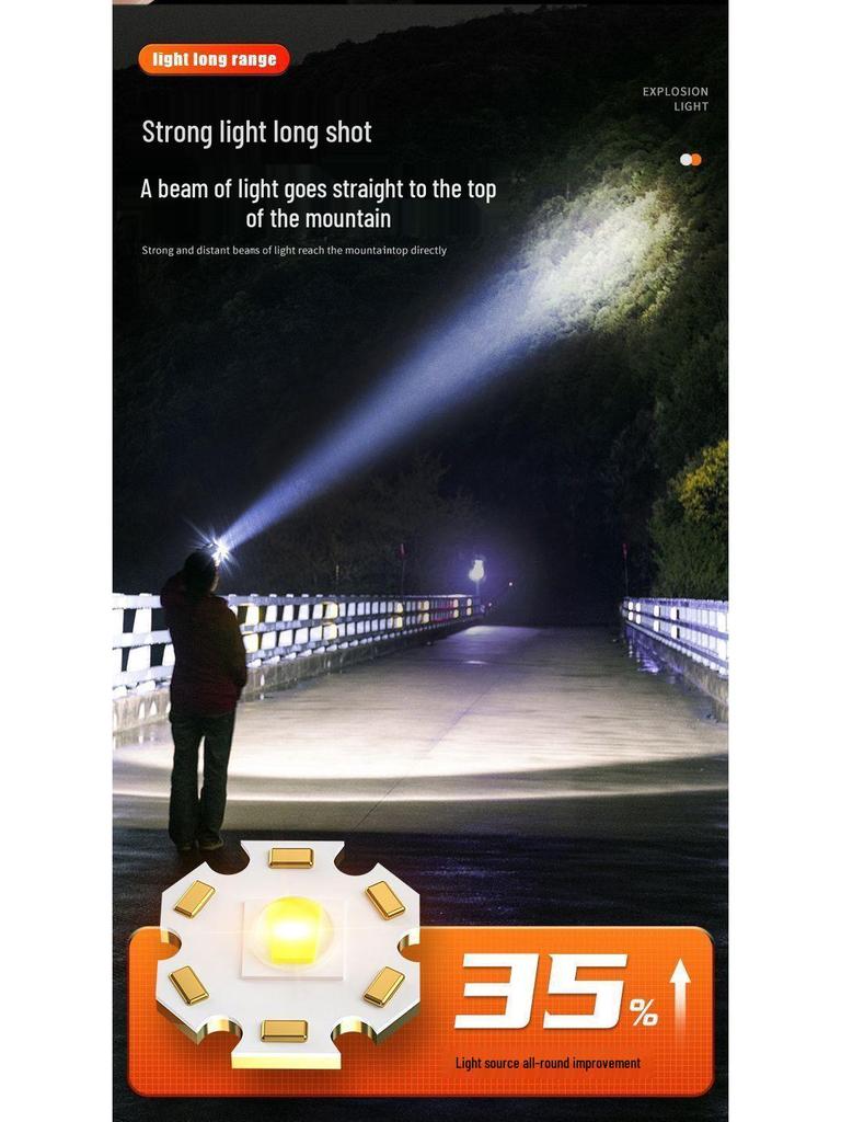 Ultra-Light Rechargeable Headlamp with Sensor for Night Fishing - Bright, Portable, Free Shipping