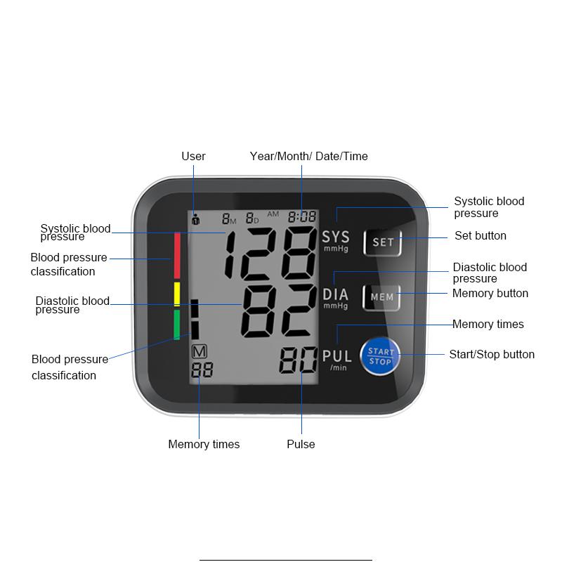 CE ISO Approved Medical U80EH Sphygmomanometer Bp Monitor with Blue Tooth Digital Upper Arm Blood Pressure Monitor