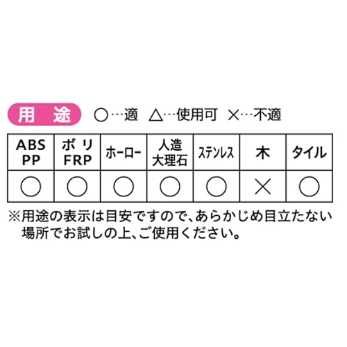 Towa Sangyo Ag Antibacterial Bath Sponges, Suppress Bacteria Growth, Made in Japan, Gray, Approx. 7.6 x 4.5 x 15.8 cm, Set of 5