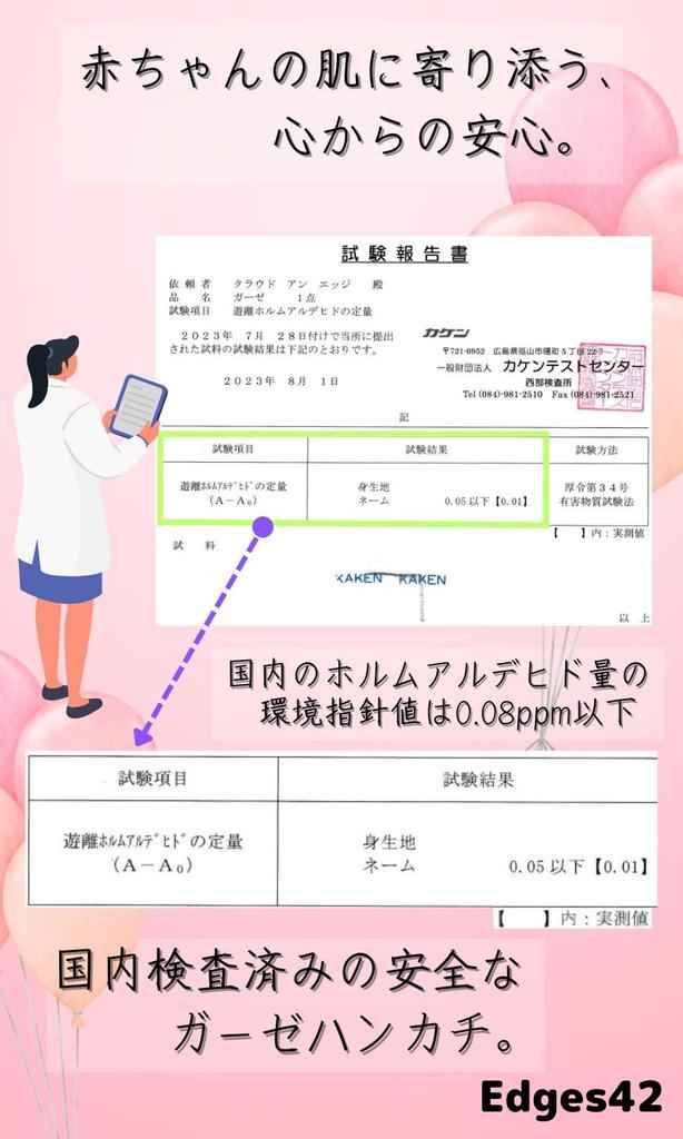 Edges42 Gauze Baby Gauze Bath Mouth Wipe Nursery School Handkerchief, Towel, Gauze, Towel, (27cm (6-ply))