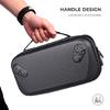 Suitable For Handheld Gaming Consoles Portable Carrying Bag Shockproof Hard Cover Storage Case Antifall Water Resistant