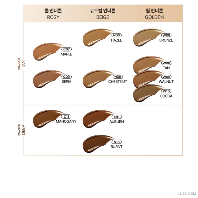 TFIT Sleek Fit Deckendes Make-up 30g (+Gratisgeschenk)