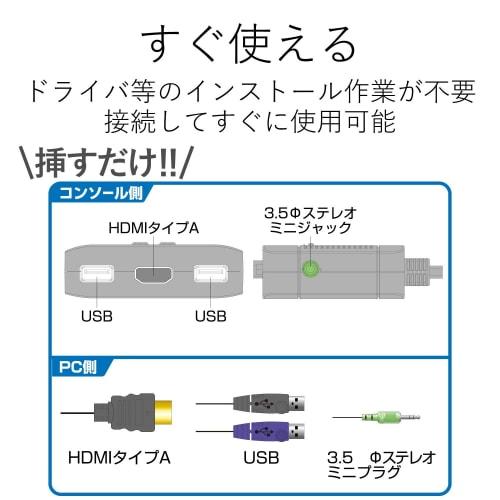 ELECOM KVM spínač HDMI USB spínač reproduktor ruční spínač 2 jednotky KVM-HDHDU2