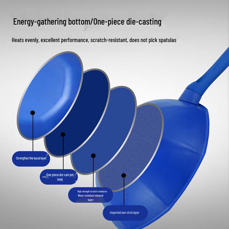 Royalstar Blue Octagonal Non-Stick Wok