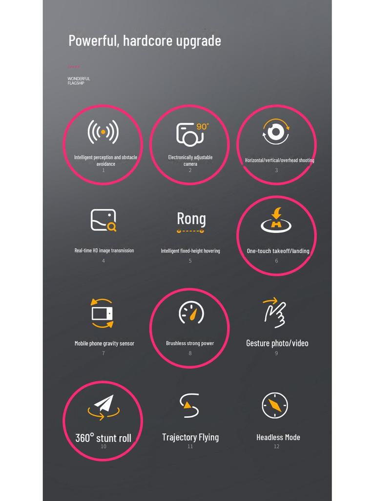 S180 Cross-Border Drone: Aerial Photography, Triple-Lens, Brushless Motor, Obstacle Avoidance, Optical Flow, Hover & Remote Control Toy Aircraft